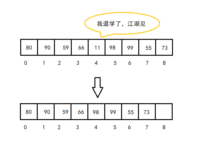 数组元素删除.png