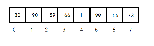 数组索引.png