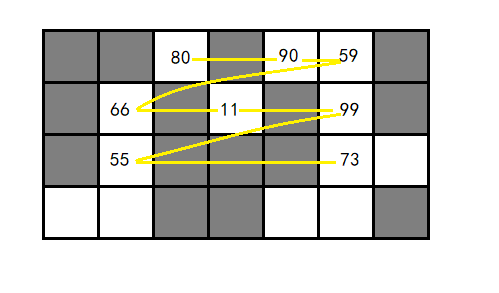 链表内存.png