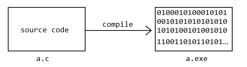 编译.png